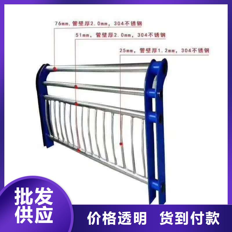 不锈钢复合管桥梁护栏来厂实地考察