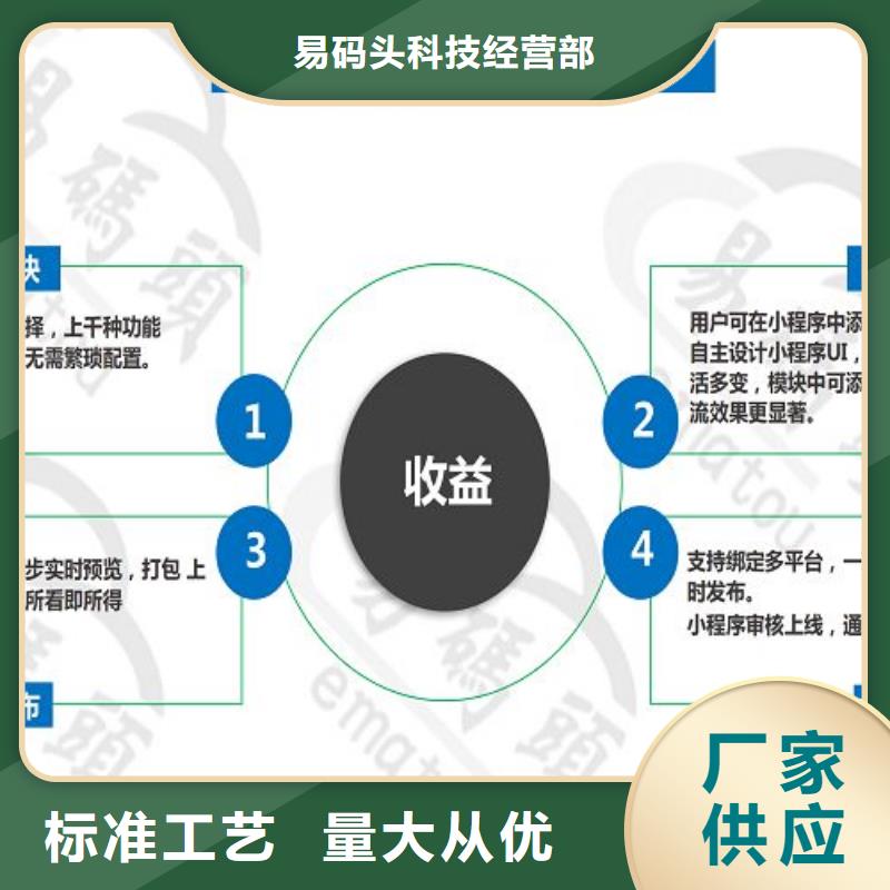 易码头小程序开发制作