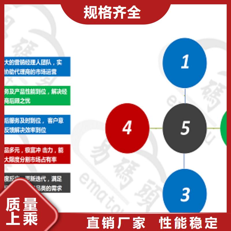 小程序商城城市代理