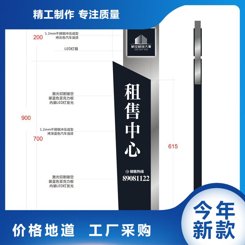 小区楼盘精神堡垒价格行情
