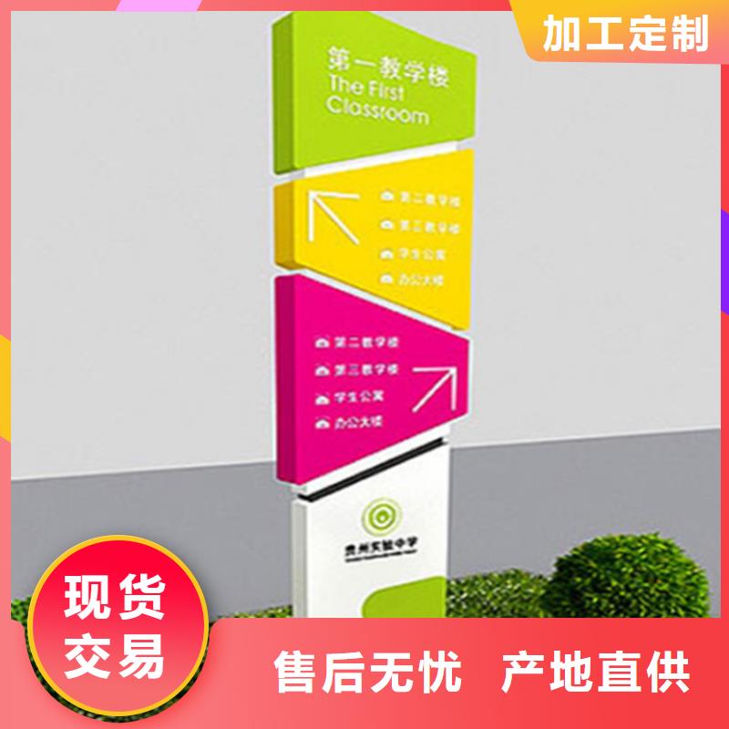 景区导视牌标识畅销全国