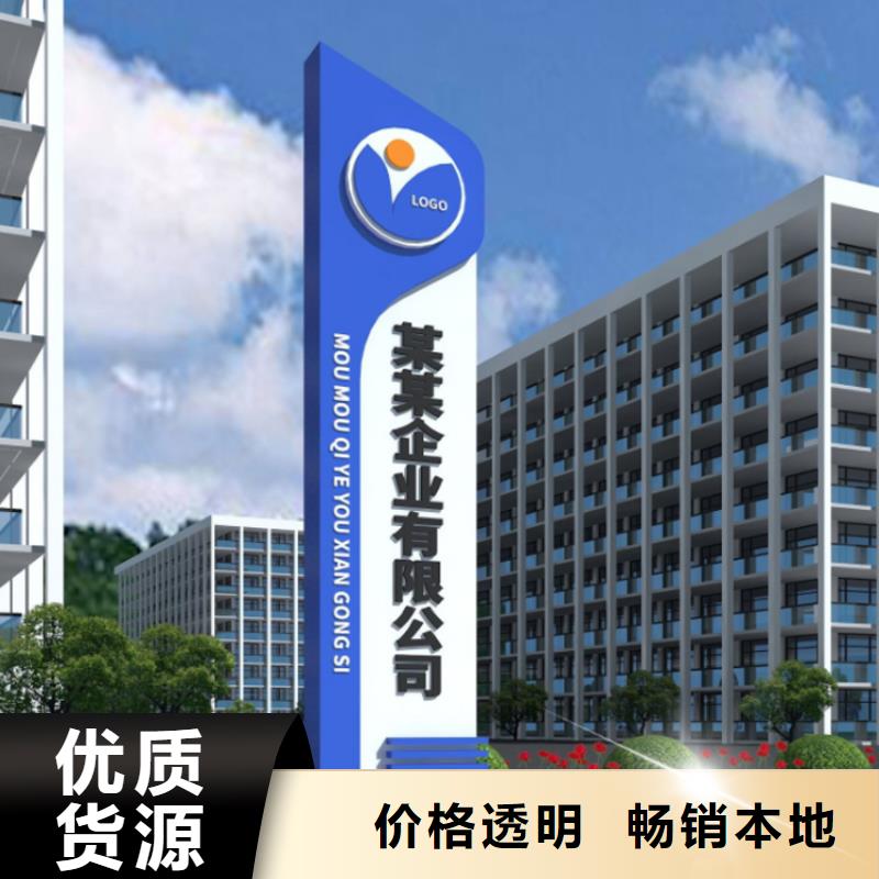 户外导视牌来电咨询