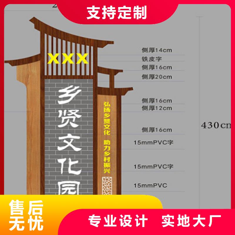 小区导视牌信赖