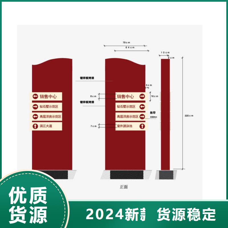 公园导视牌直销价格