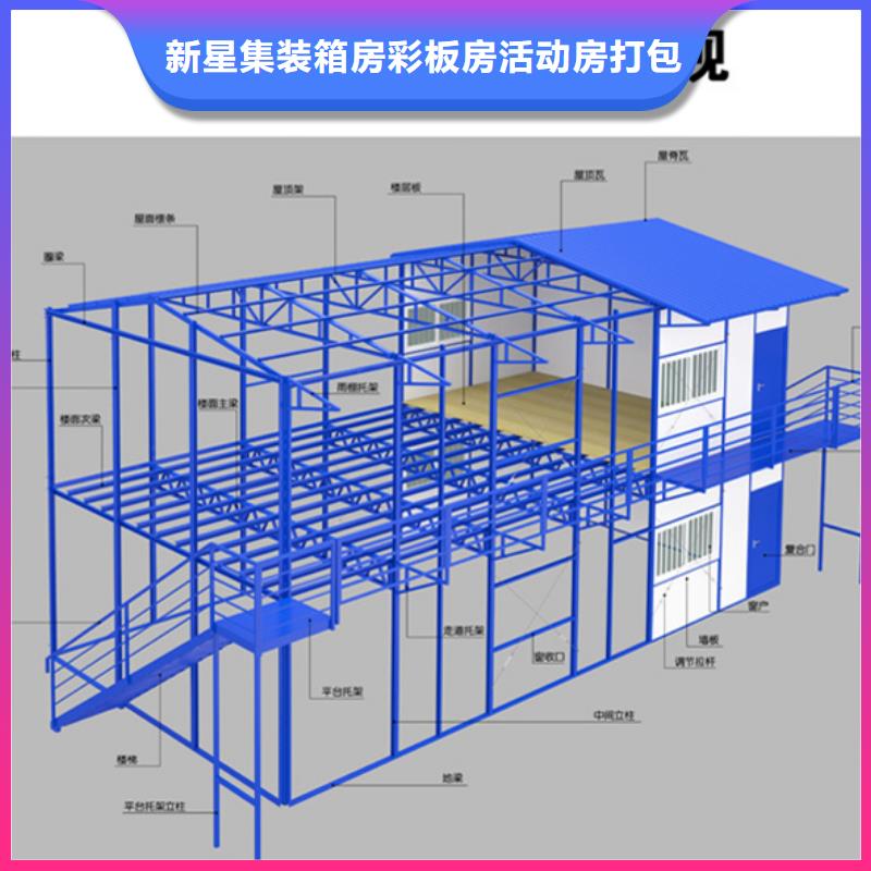 二连浩特集装箱活动房价格