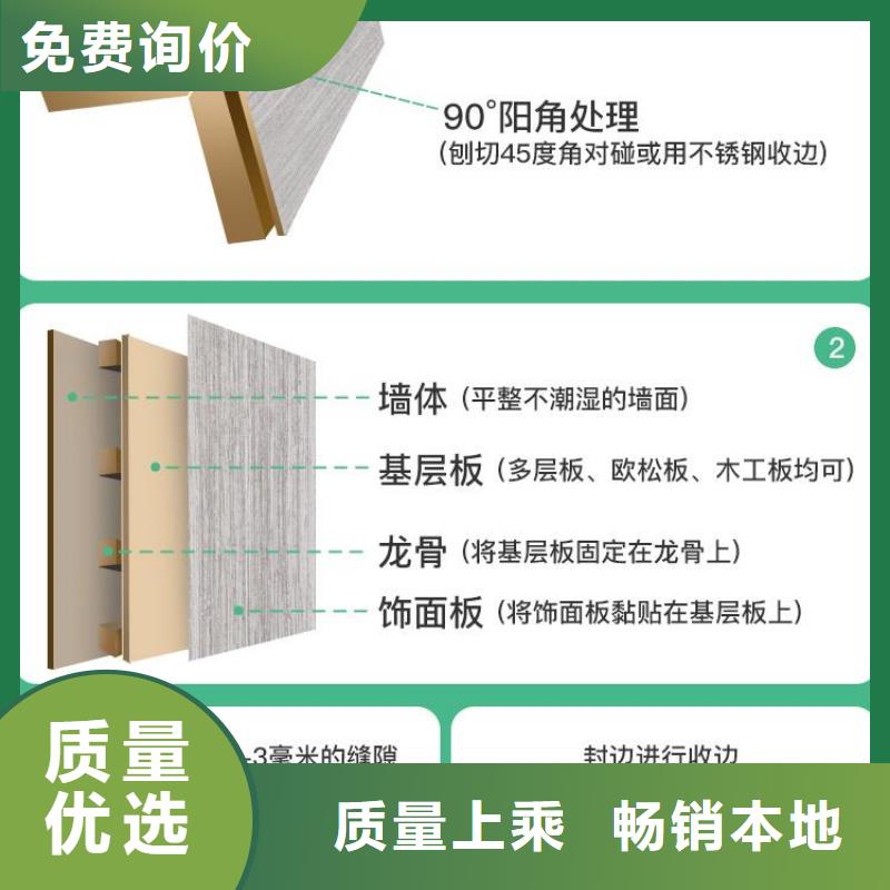 1.22米饰面板重口碑厂家