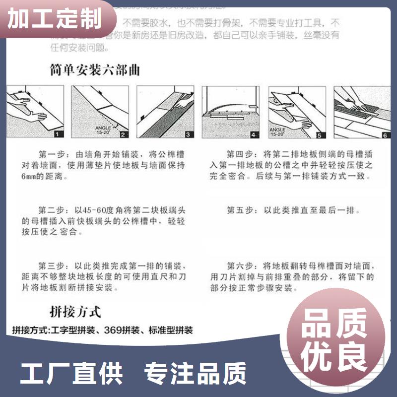 石塑地板_竹木纤维集成墙板资质认证