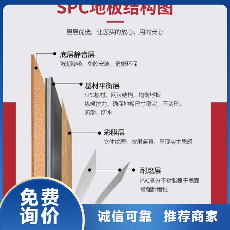 石塑地板,防火吸音板精心