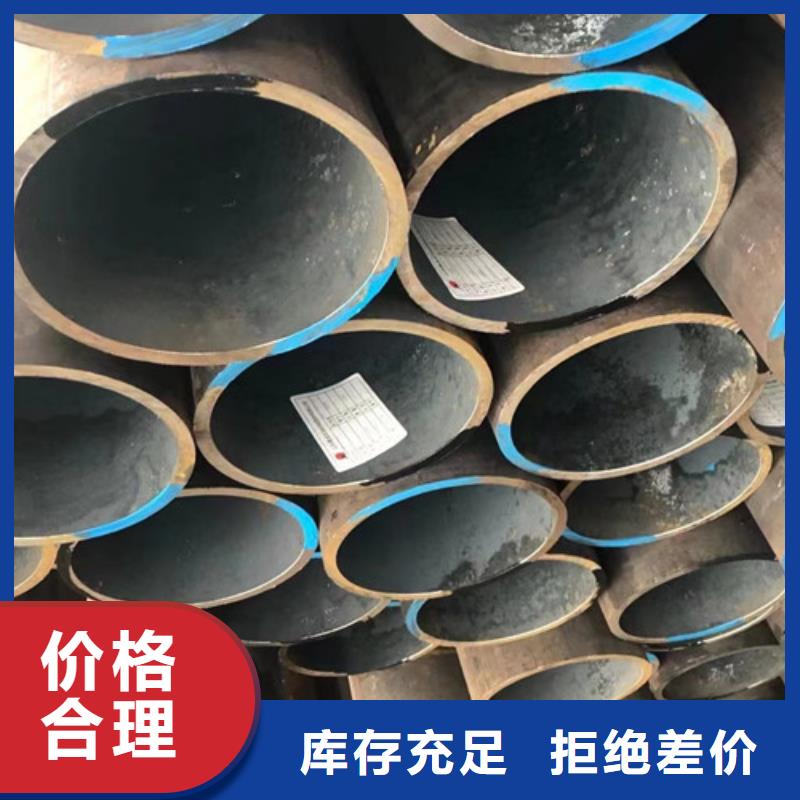 310S不锈钢板价格走势