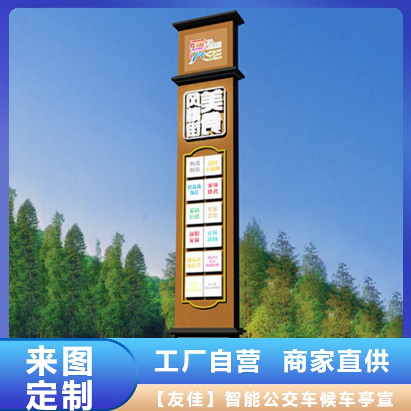 精神堡垒导视牌
