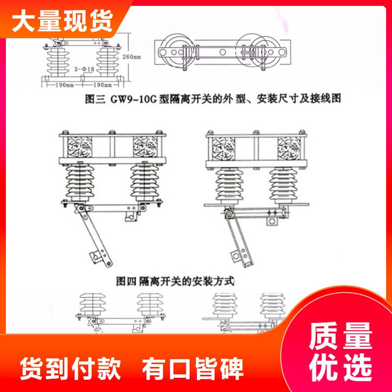 HGW9-24/630A