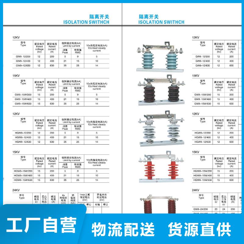 HGW9-10G(W)/630A