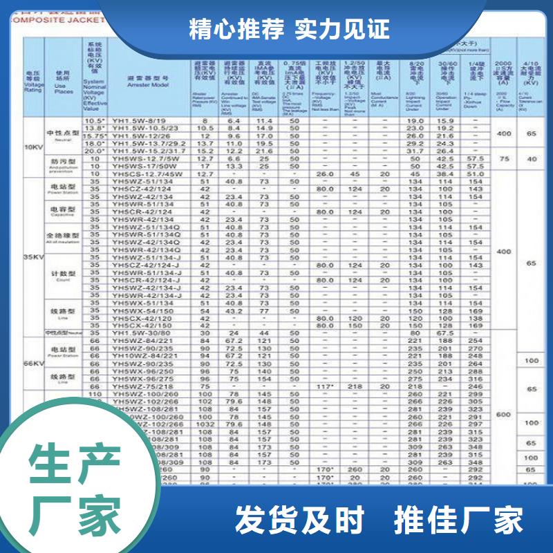 Y1.5W5-96/260S