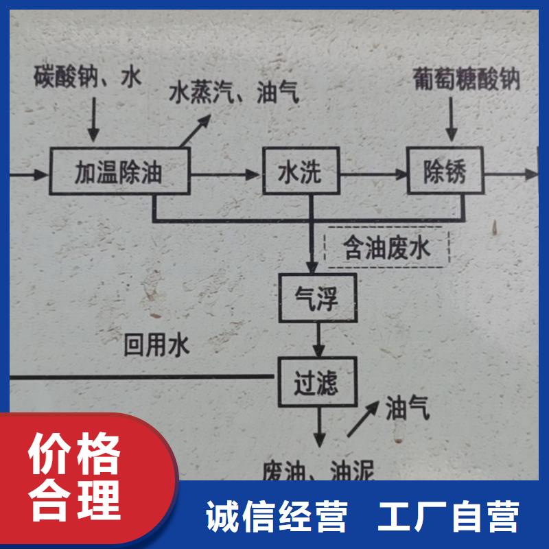 T型插入式防滑脱橡胶圈DN150球墨铸铁管