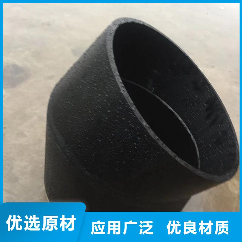 化工管道团队