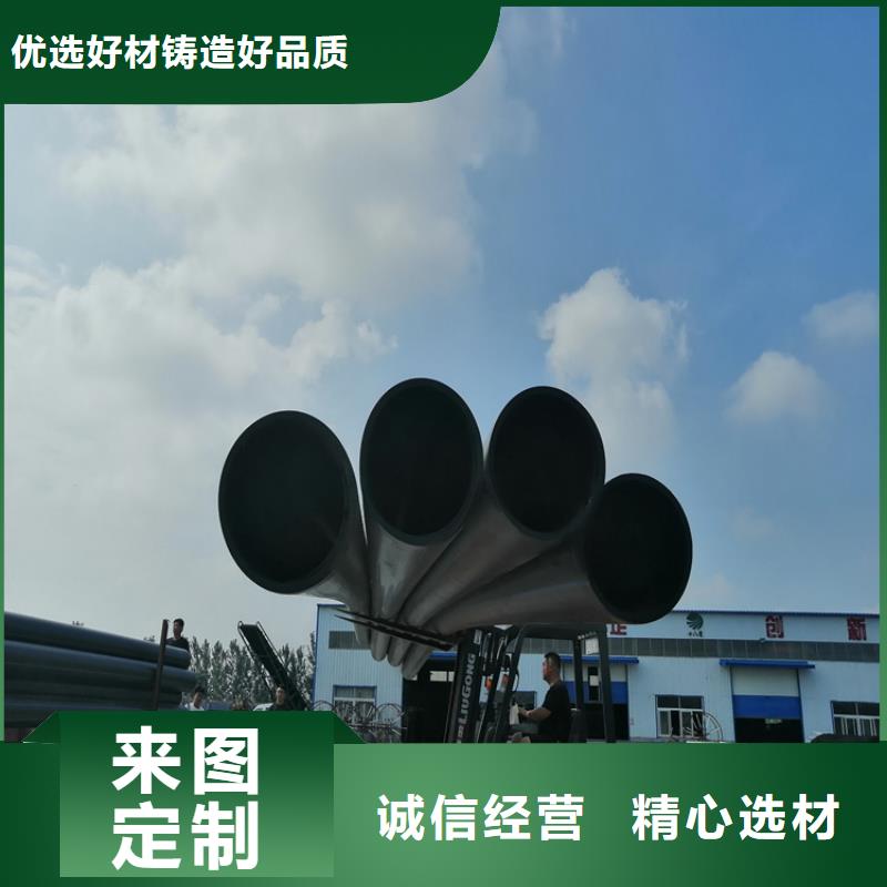 PE管生产厂家规格