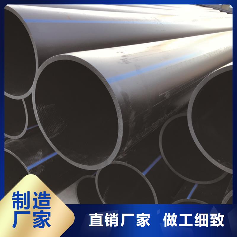 集束管理询问报价