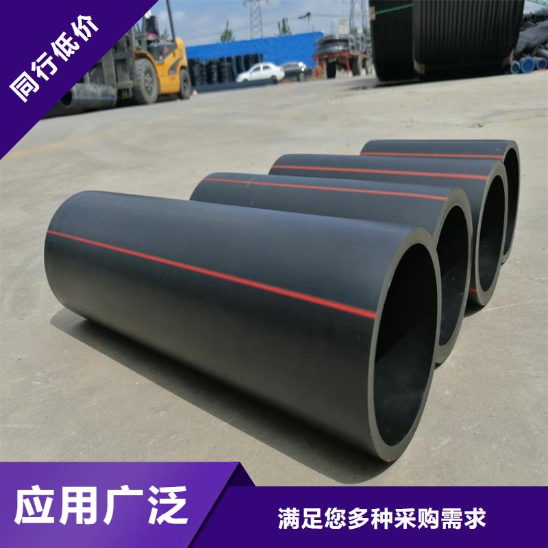 燃气管用什么管实体大厂