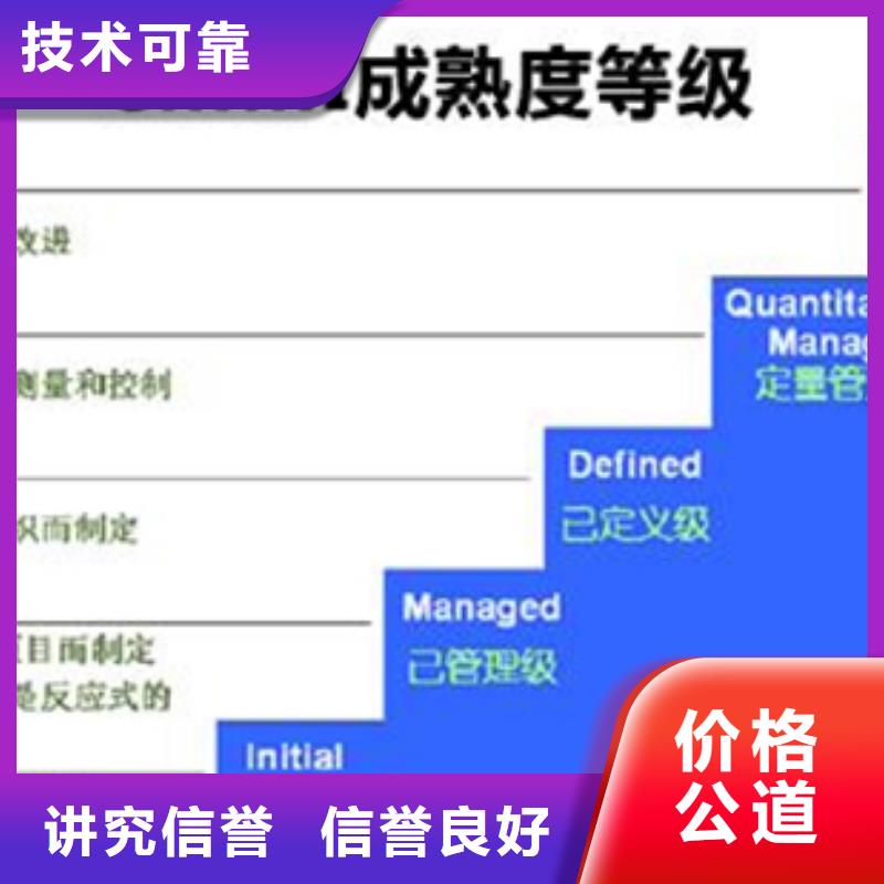 CMMI认证过程优惠