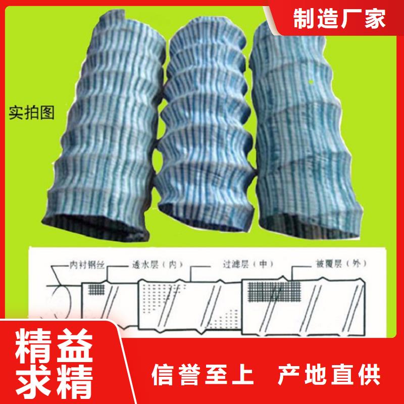 软式透水管【植草格】产品参数