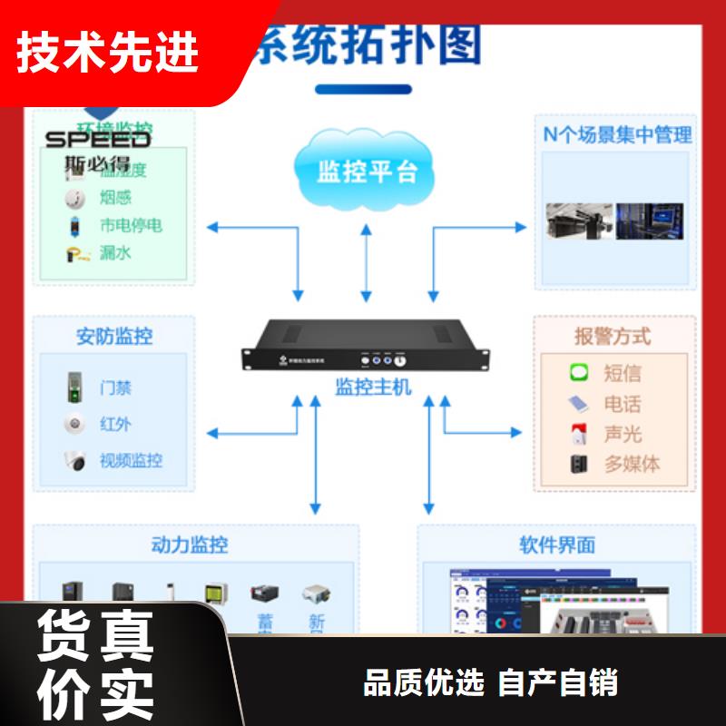 动环主机-空开检测仪通过检测