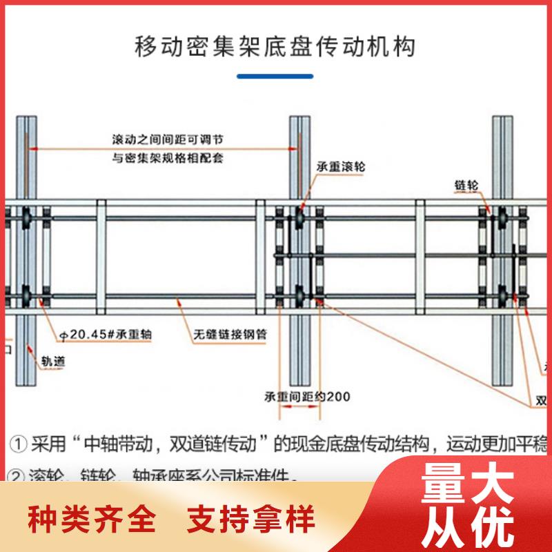 供应批发密集手动档案柜-省钱