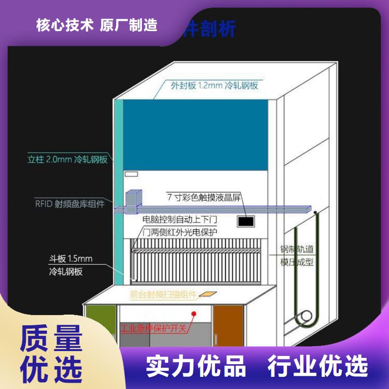 【选层柜智能密集柜发货及时】