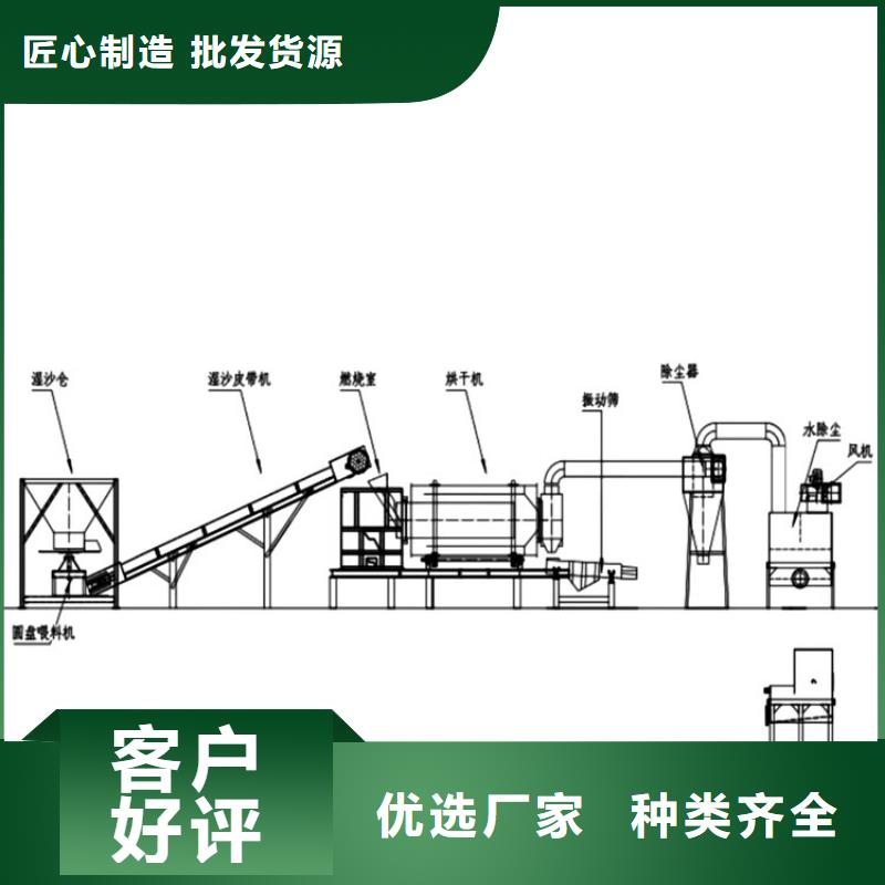 煤泥烘干机,木屑烘干机来图来样定制