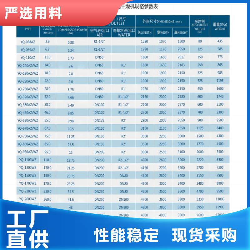 吸附式干燥机空压机自产自销