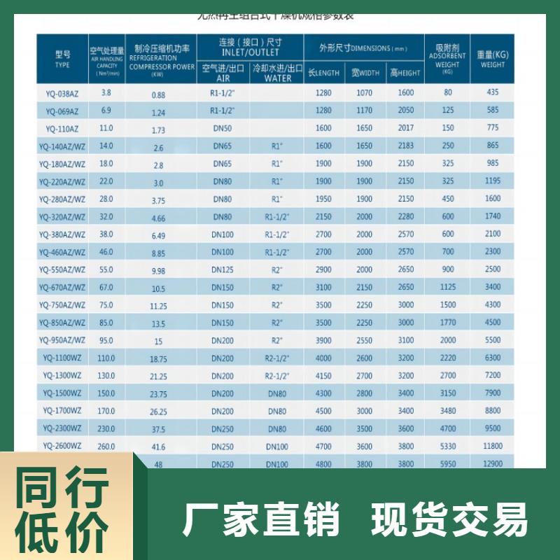 吸附式干燥机维修空压机匠心工艺