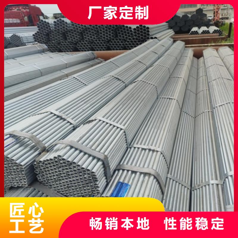 镀锌管,焊管当日价格