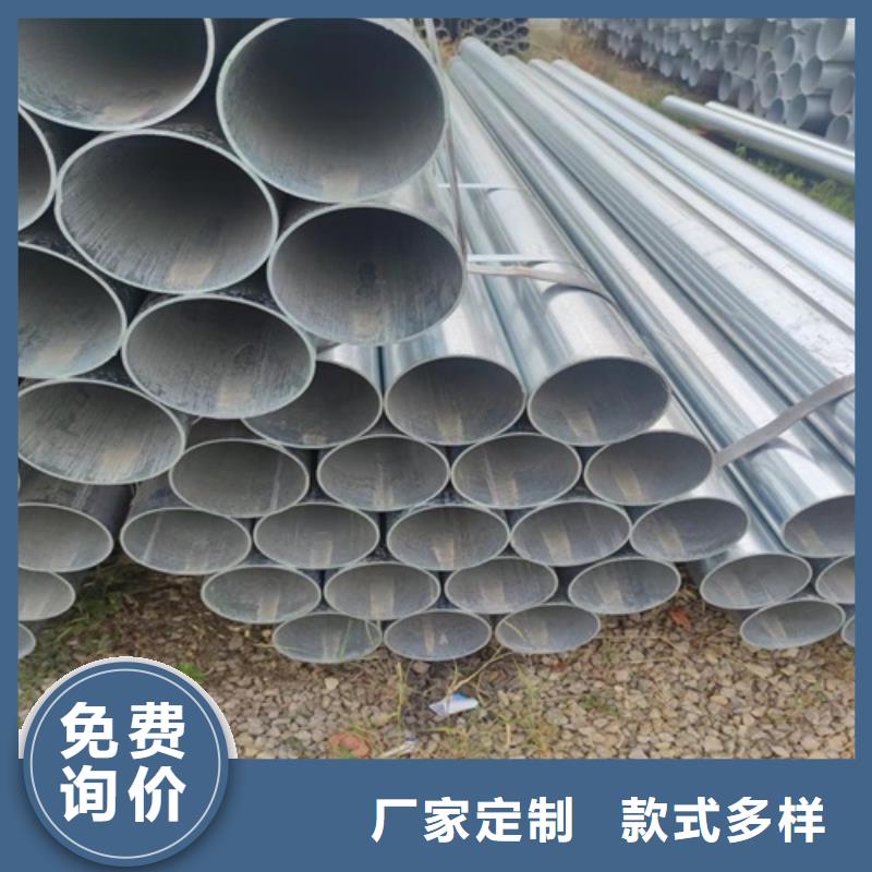 镀锌管,焊管当日价格