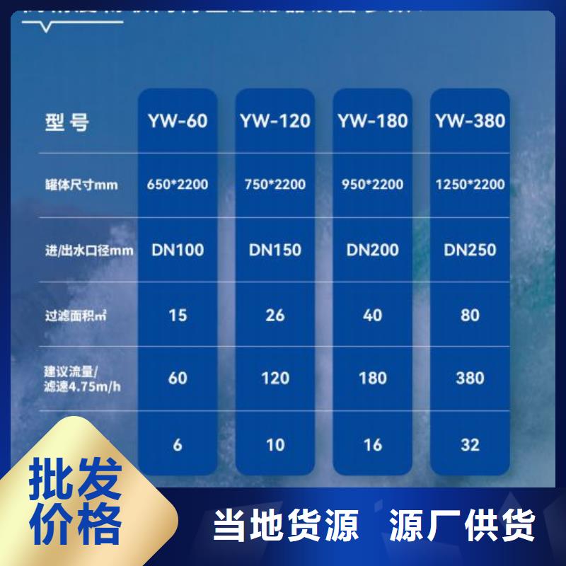 珍珠岩过滤器可再生介质厂家