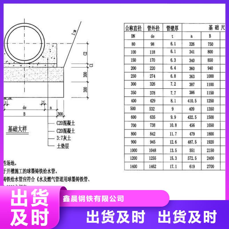 DN800离心球墨管采购价格