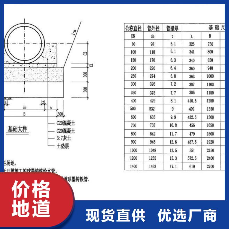 球墨管【k9球墨铸铁管】定制定做