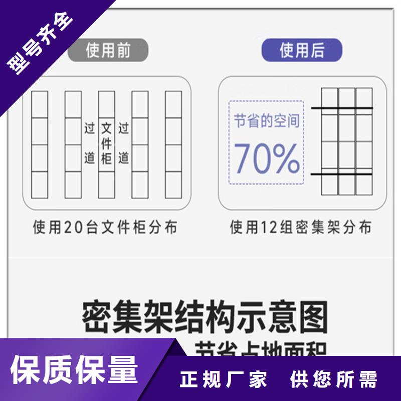 智能型密集架源头好货的制造厂家