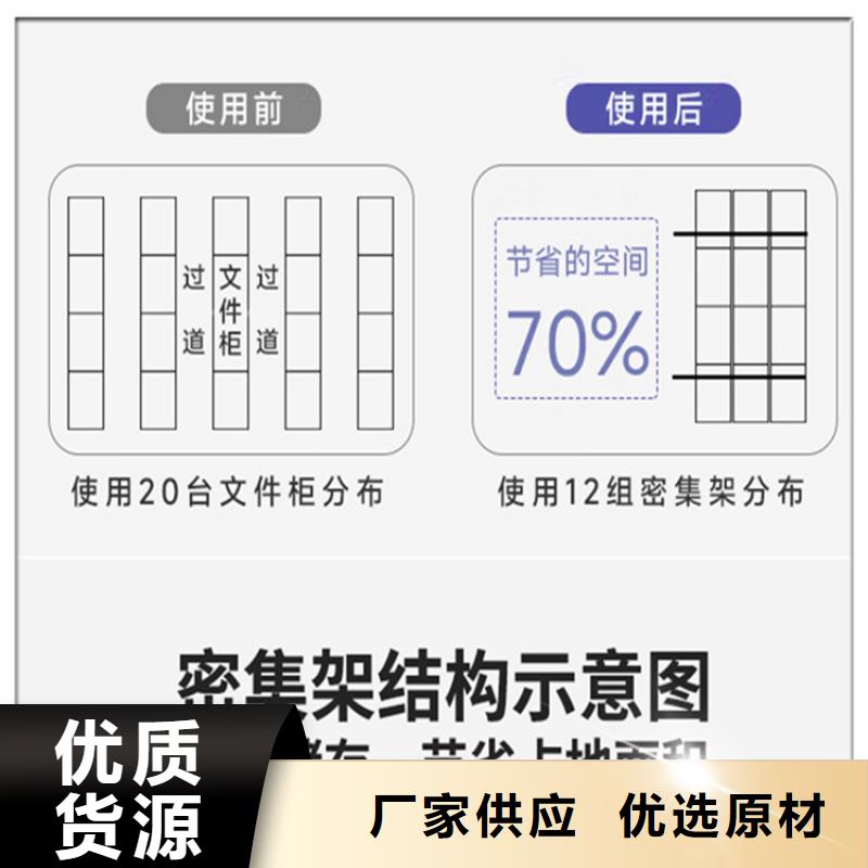 挂捞密集架智能型密集架质检合格发货