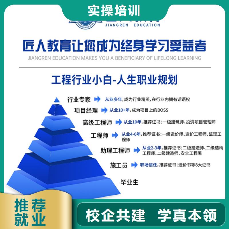 一级建筑师报考条件