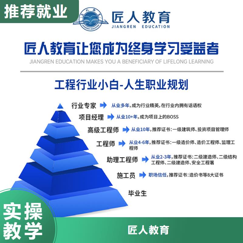 【中级职称三类人员实操教学】