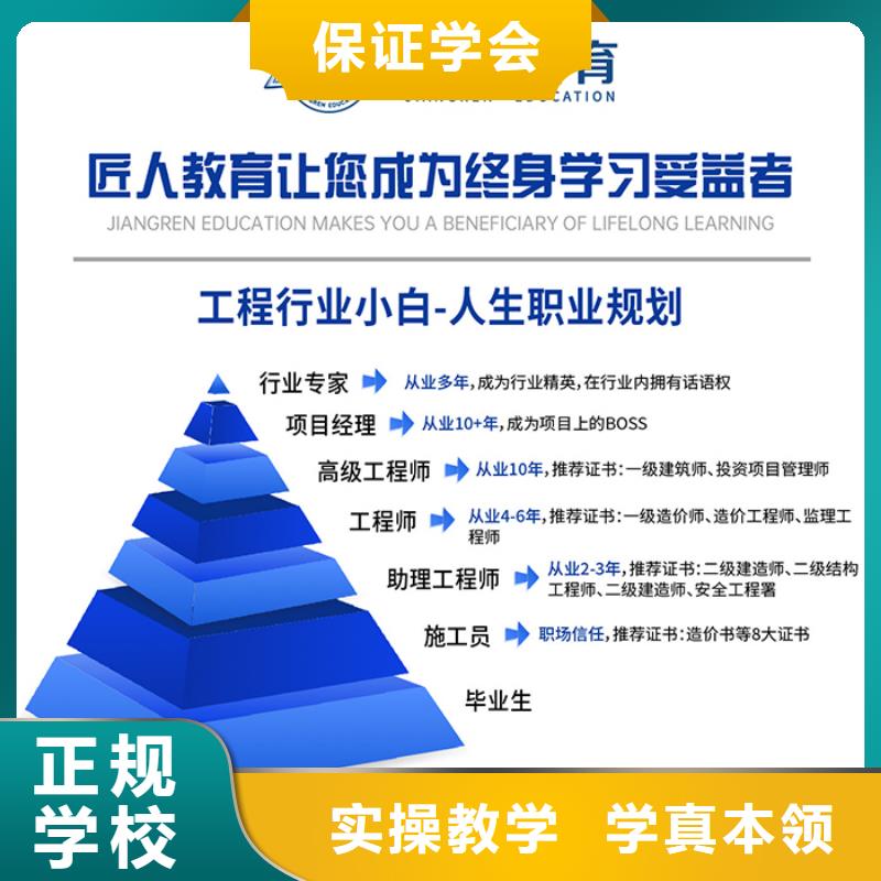 经济师高级经济师理论+实操