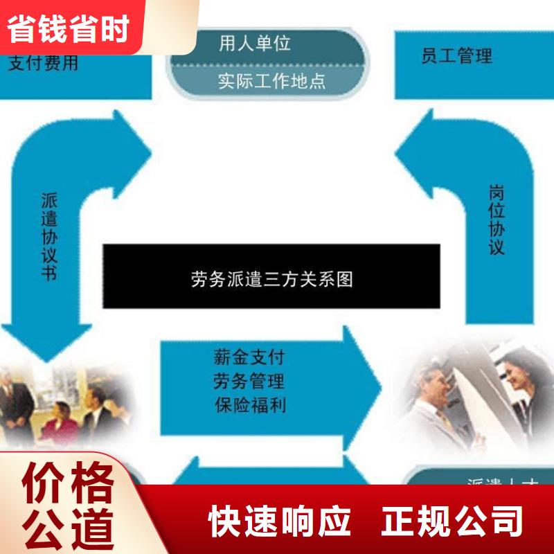 中山市阜沙劳务公司厂家