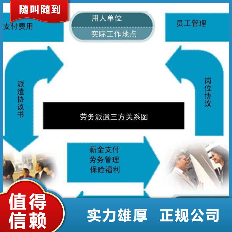 番禺区沙湾劳务公司在线报价