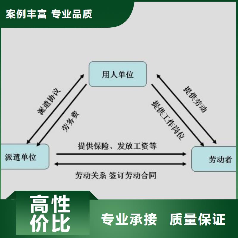 黄岐
临时工派遣急招