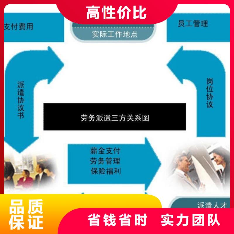 顺德区龙江正规劳务派遣公司怎么收费