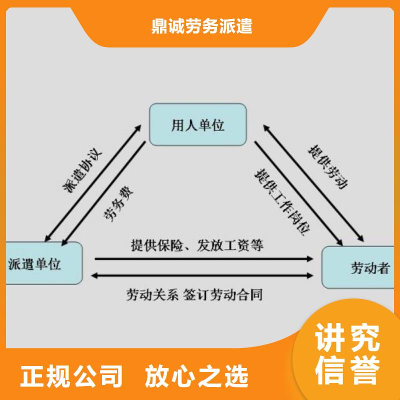 佛山市北滘镇劳务派遣公司电话承诺守信