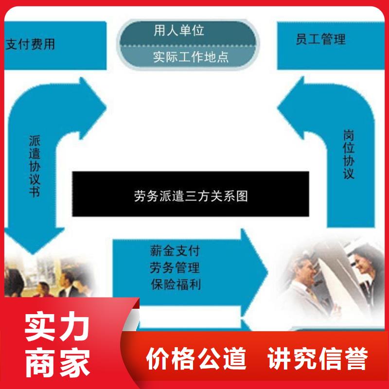 佛山市乐从镇劳务派遣公司品质保障