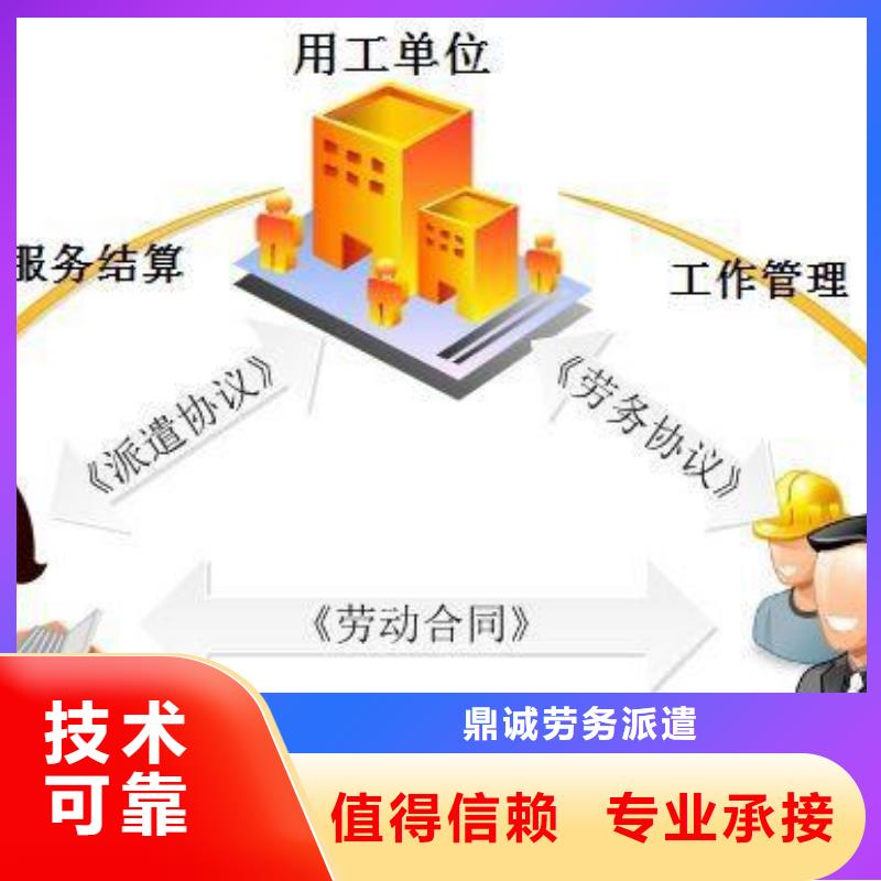 佛山市伦教街道正规劳务派遣公司厂家价格