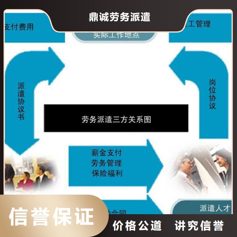 中山市火炬开发区街道劳务派遣公司经营范围价格行情