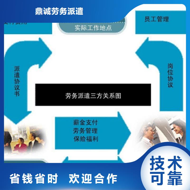 花都劳务派遣选哪家?