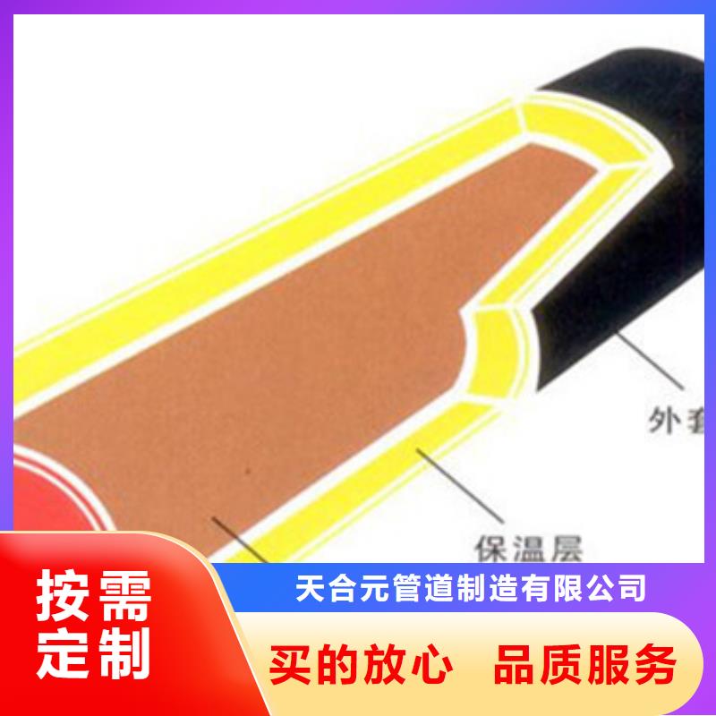供应聚氨酯直埋式保温螺旋钢管现货